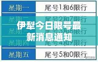 伊犁今日限號(hào)最新消息通知