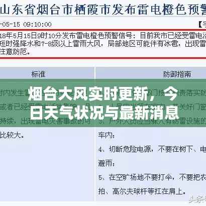 煙臺大風實時更新，今日天氣狀況與最新消息速覽