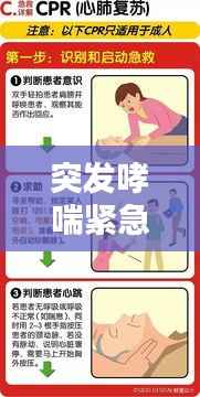 突發哮喘緊急自救，紙袋救命法揭秘！