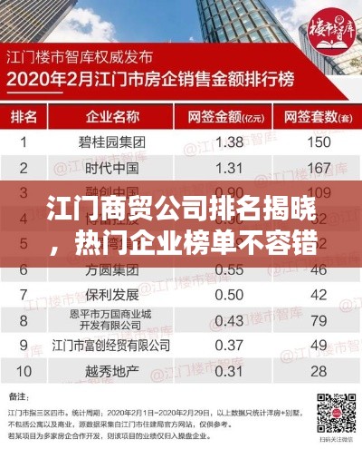 江門商貿(mào)公司排名揭曉，熱門企業(yè)榜單不容錯(cuò)過！