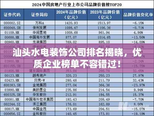 汕頭水電裝飾公司排名揭曉，優(yōu)質(zhì)企業(yè)榜單不容錯過！