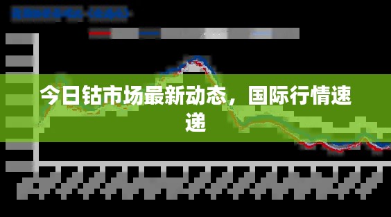 今日鈷市場最新動態(tài)，國際行情速遞