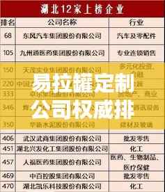 易拉罐定制公司權威排名榜單揭曉！