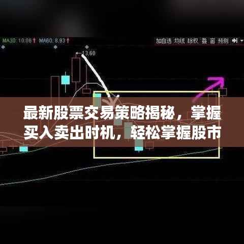 最新股票交易策略揭秘，掌握買入賣出時(shí)機(jī)，輕松掌握股市走勢(shì)！