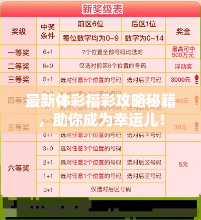最新體彩福彩攻略秘籍，助你成為幸運兒！