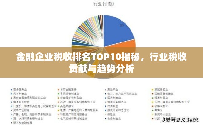 金融企業稅收排名TOP10揭秘，行業稅收貢獻與趨勢分析