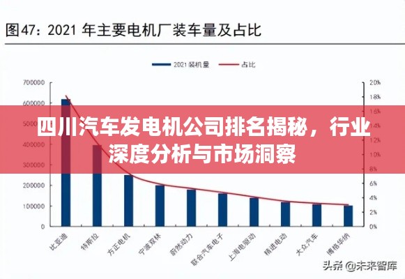 四川汽車發電機公司排名揭秘，行業深度分析與市場洞察