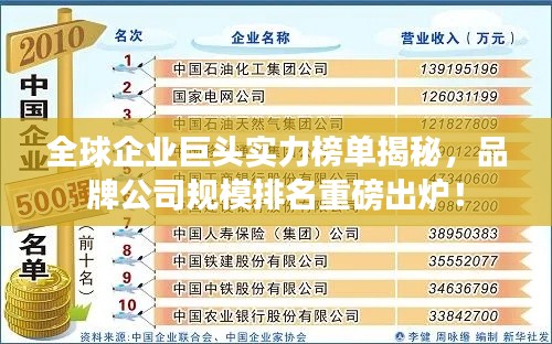 全球企業(yè)巨頭實(shí)力榜單揭秘，品牌公司規(guī)模排名重磅出爐！