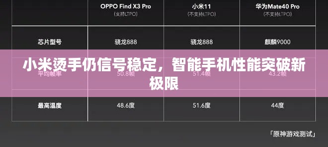 小米燙手仍信號穩(wěn)定，智能手機性能突破新極限