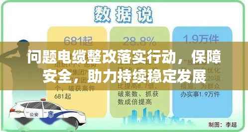 問題電纜整改落實行動，保障安全，助力持續穩定發展