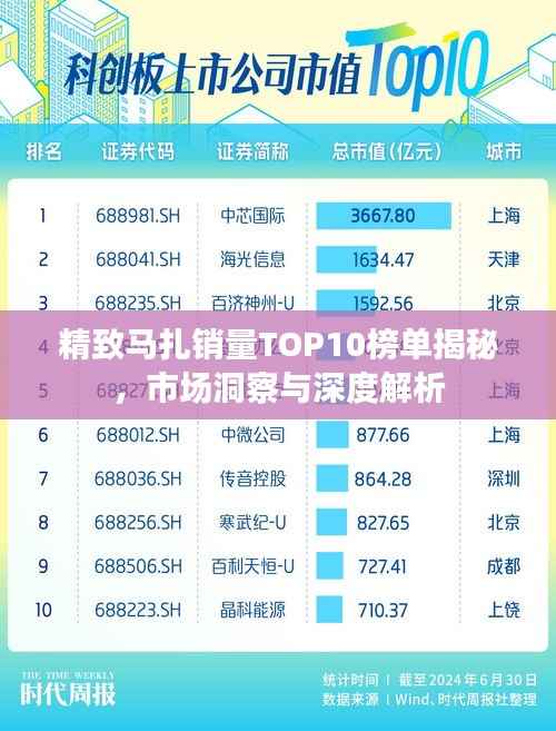 精致馬扎銷量TOP10榜單揭秘，市場洞察與深度解析