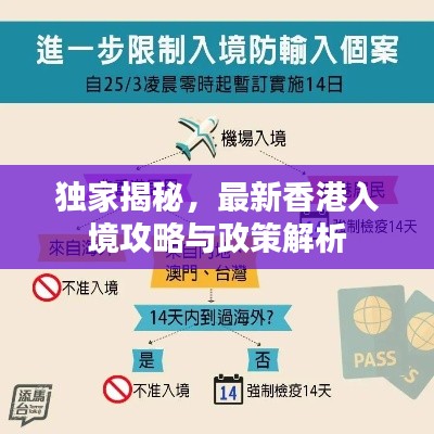 獨家揭秘，最新香港入境攻略與政策解析