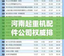 河南起重機配件公司權威排名榜單揭曉！