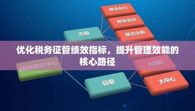 優(yōu)化稅務(wù)征管績(jī)效指標(biāo)，提升管理效能的核心路徑