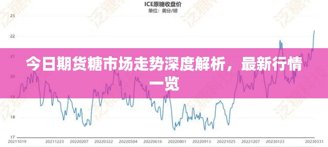 今日期貨糖市場走勢深度解析，最新行情一覽