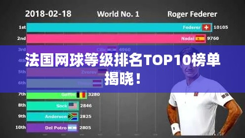 法國網球等級排名TOP10榜單揭曉！