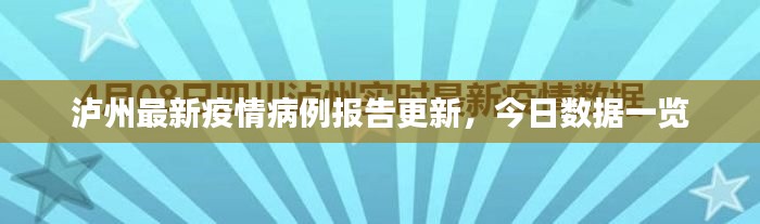 瀘州最新疫情病例報告更新，今日數據一覽