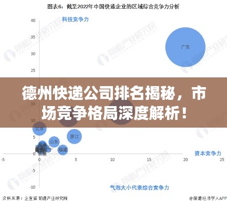 德州快遞公司排名揭秘，市場競爭格局深度解析！