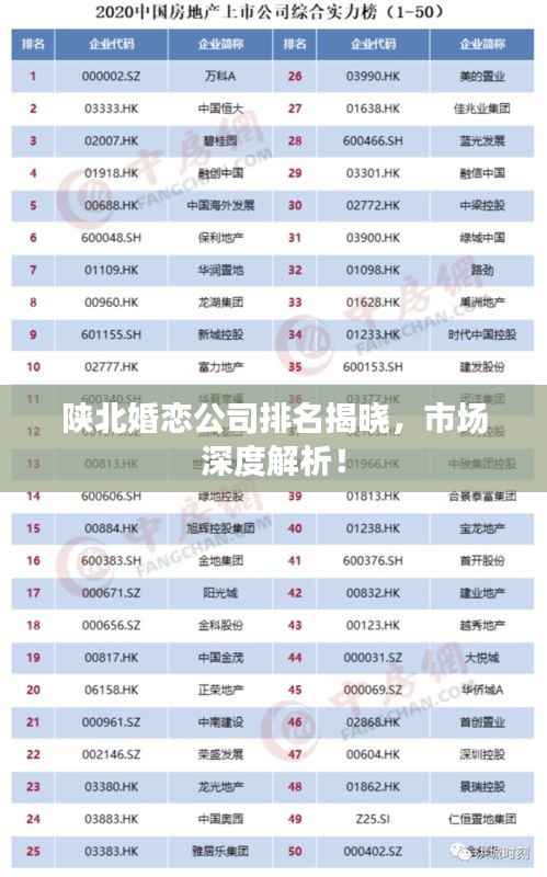 陜北婚戀公司排名揭曉，市場深度解析！