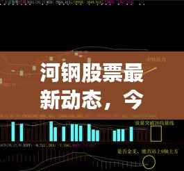 河鋼股票最新動(dòng)態(tài)，今日走勢分析與消息速遞