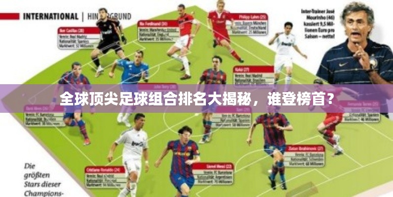 全球頂尖足球組合排名大揭秘，誰(shuí)登榜首？