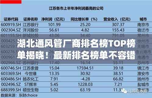 湖北通風管廠商排名榜TOP榜單揭曉！最新排名榜單不容錯過！