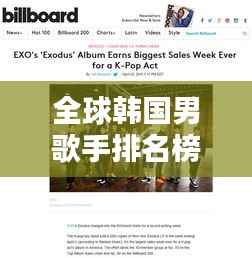 全球韓國男歌手排名榜單揭曉！