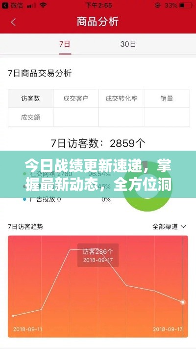 今日戰(zhàn)績更新速遞，掌握最新動態(tài)，全方位洞悉戰(zhàn)績查看渠道