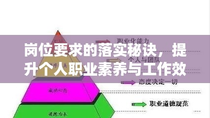 崗位要求的落實(shí)秘訣，提升個人職業(yè)素養(yǎng)與工作效率的實(shí)戰(zhàn)指南