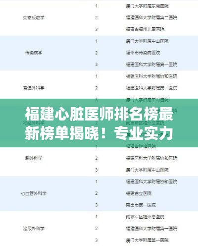福建心臟醫師排名榜最新榜單揭曉！專業實力大比拼