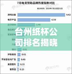 臺州紙杯公司排名揭曉，行業影響力不容小覷