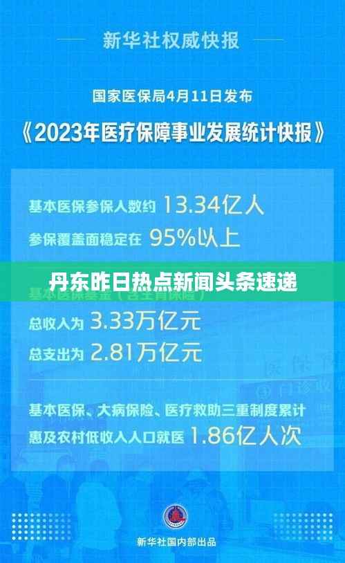 丹東昨日熱點新聞頭條速遞