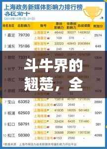 斗牛界的翹楚，全球十大斗牛排名榜單揭曉！