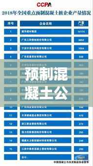 預制混凝土公司排名揭曉，行業影響力榜單重磅出爐！