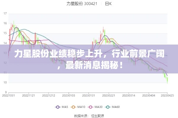 力星股份業績穩步上升，行業前景廣闊，最新消息揭秘！
