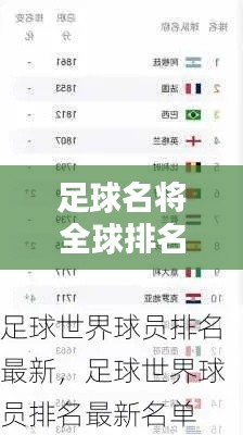 足球名將全球排名榜單揭曉！