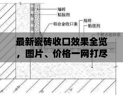 最新瓷磚收口效果全覽，圖片、價格一網打盡！