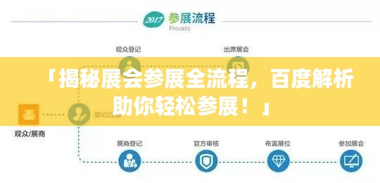 「揭秘展會參展全流程，百度解析助你輕松參展！」