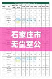 石家莊市無塵室公司排名揭曉，權威榜單，不容錯過！