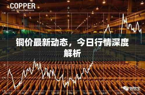 銅價最新動態，今日行情深度解析