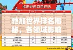 馳加世界排名揭秘，各領(lǐng)域影響力與地位的全面探尋