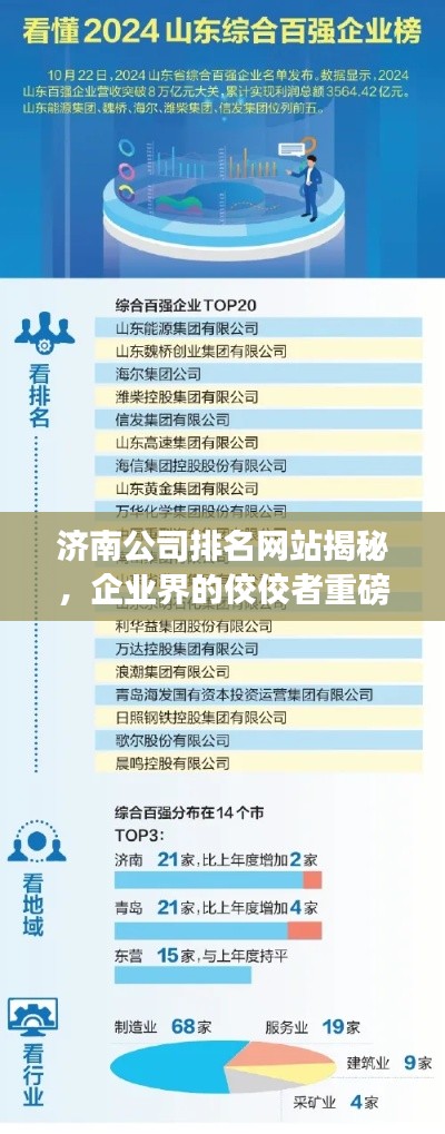 濟南公司排名網站揭秘，企業界的佼佼者重磅榜單！