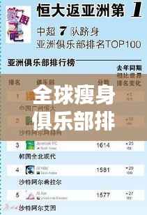 全球瘦身俱樂部排名TOP榜，探尋最佳減肥圣地！