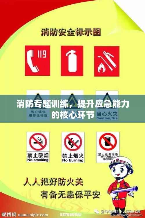 消防專題訓練，提升應急能力的核心環節