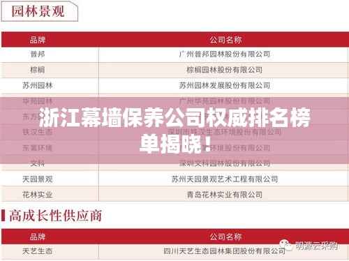 浙江幕墻保養公司權威排名榜單揭曉！