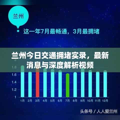 蘭州今日交通擁堵實(shí)錄，最新消息與深度解析視頻