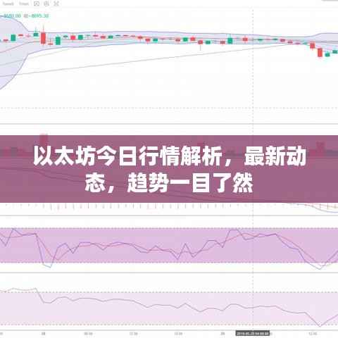 以太坊今日行情解析，最新動態，趨勢一目了然