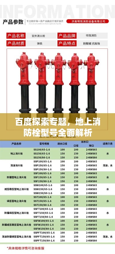 百度探索專題，地上消防栓型號全面解析