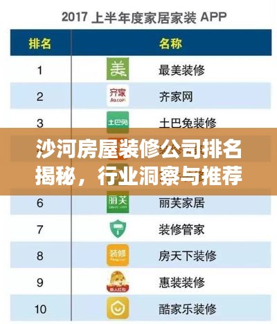 沙河房屋裝修公司排名揭秘，行業(yè)洞察與推薦！