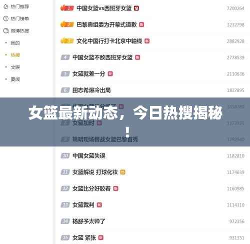 女籃最新動(dòng)態(tài)，今日熱搜揭秘！